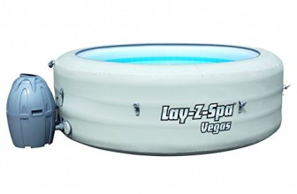 Bestway LAY-Z-SPA Whirlpool Limited